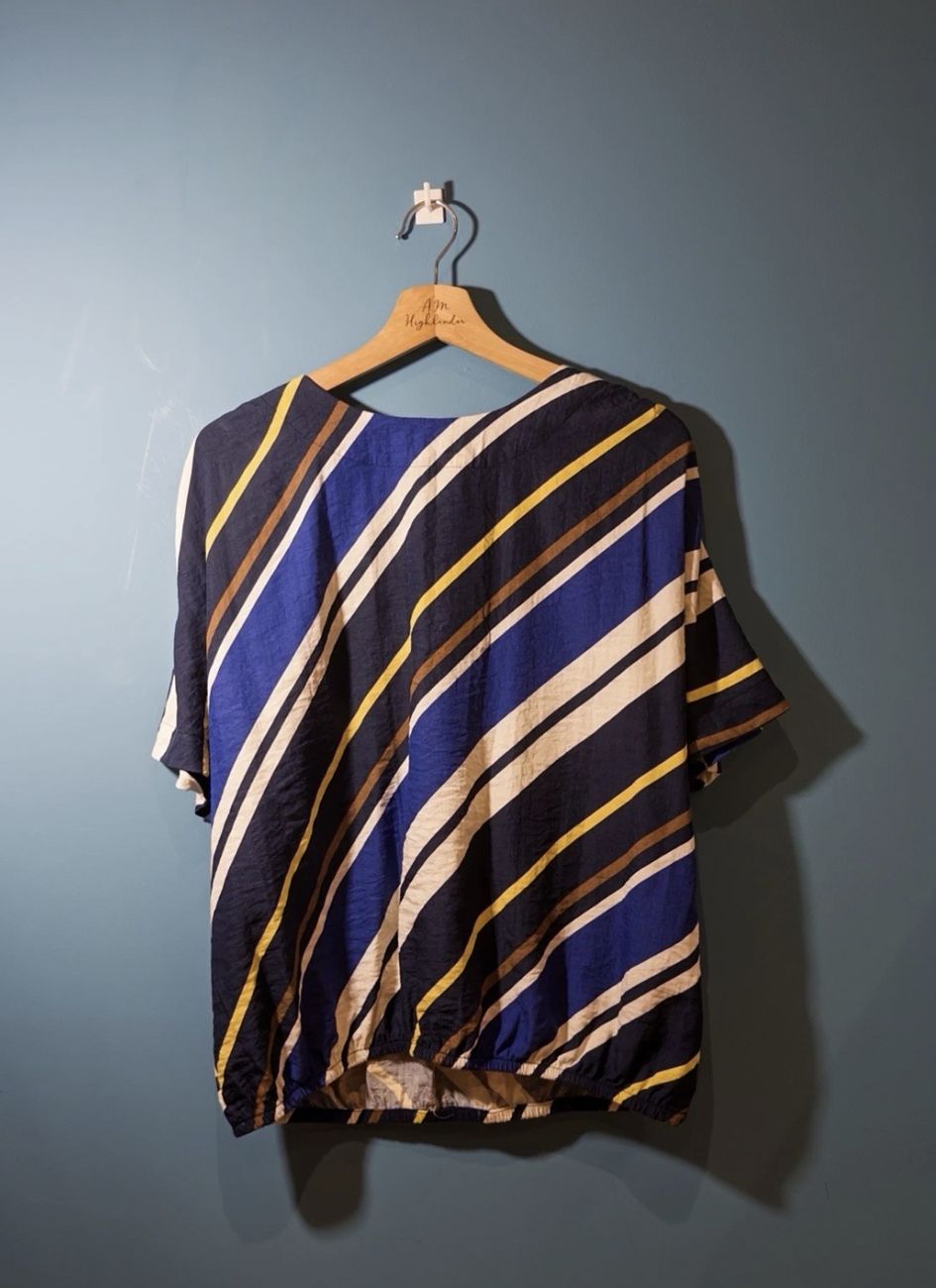 Preloved clothing from the AMHighlander collection